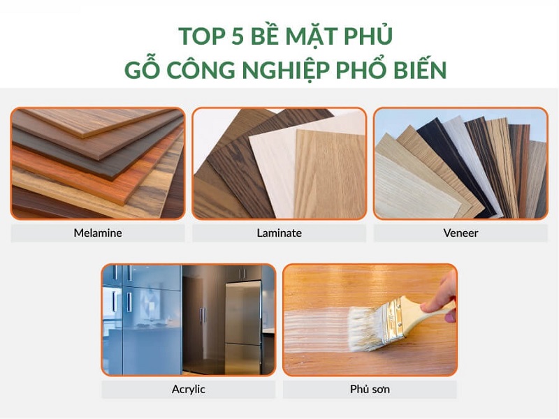 Giới thiệu công nghệ phủ Melamine, Laminate và Acrylic