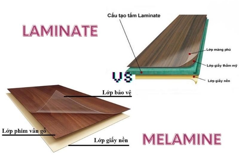So sánh Ván Melamine và Ván Laminate
